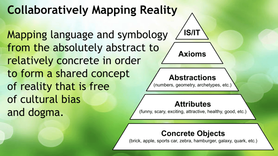 Collaborative Mapping of Reality